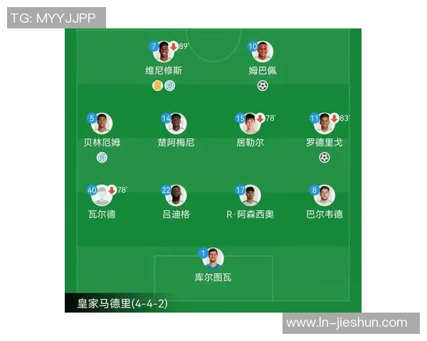 皇马与矿工对决阵容分析及球员状态全面解读