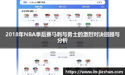 2018年NBA季后赛马刺与勇士的激烈对决回顾与分析